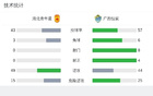 广西恒宸客场4-0湖北青年星晋级第四轮，鲁峻珲建功