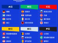 查尔顿VS伊普斯维奇直播